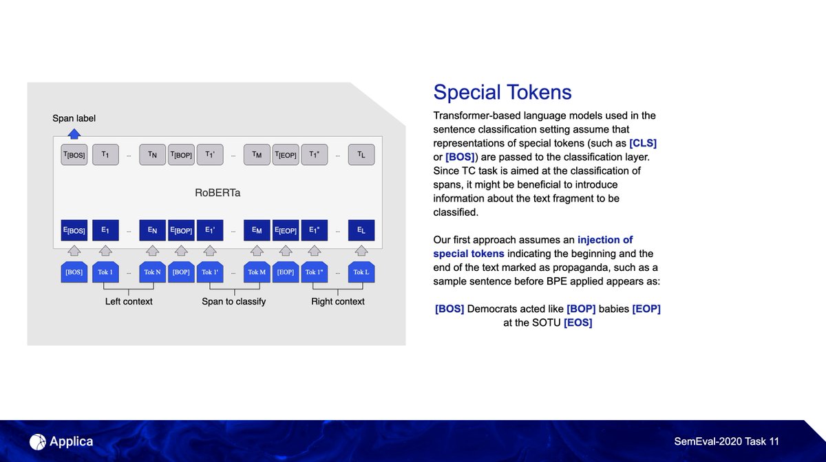 In the second task, we already know the text span to classify. Here, we injected the special tokens indicating the beginning and the end of the text to classify. As a result, it was possible to proceed with the representation of [BOS], as in the simple sequence classification.