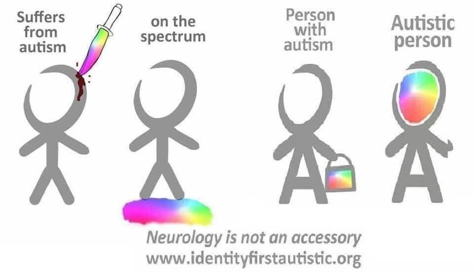 Saw this on a post in a group on FB. This is not mine. I found it interesting, and I’m curious. #ActuallyAutistic individuals, which one do you prefer? How do you feel about this?