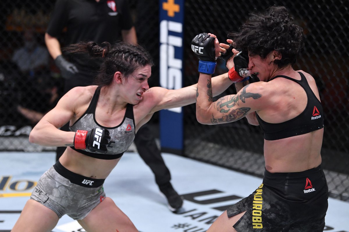 World Today - Mackenzie Dern