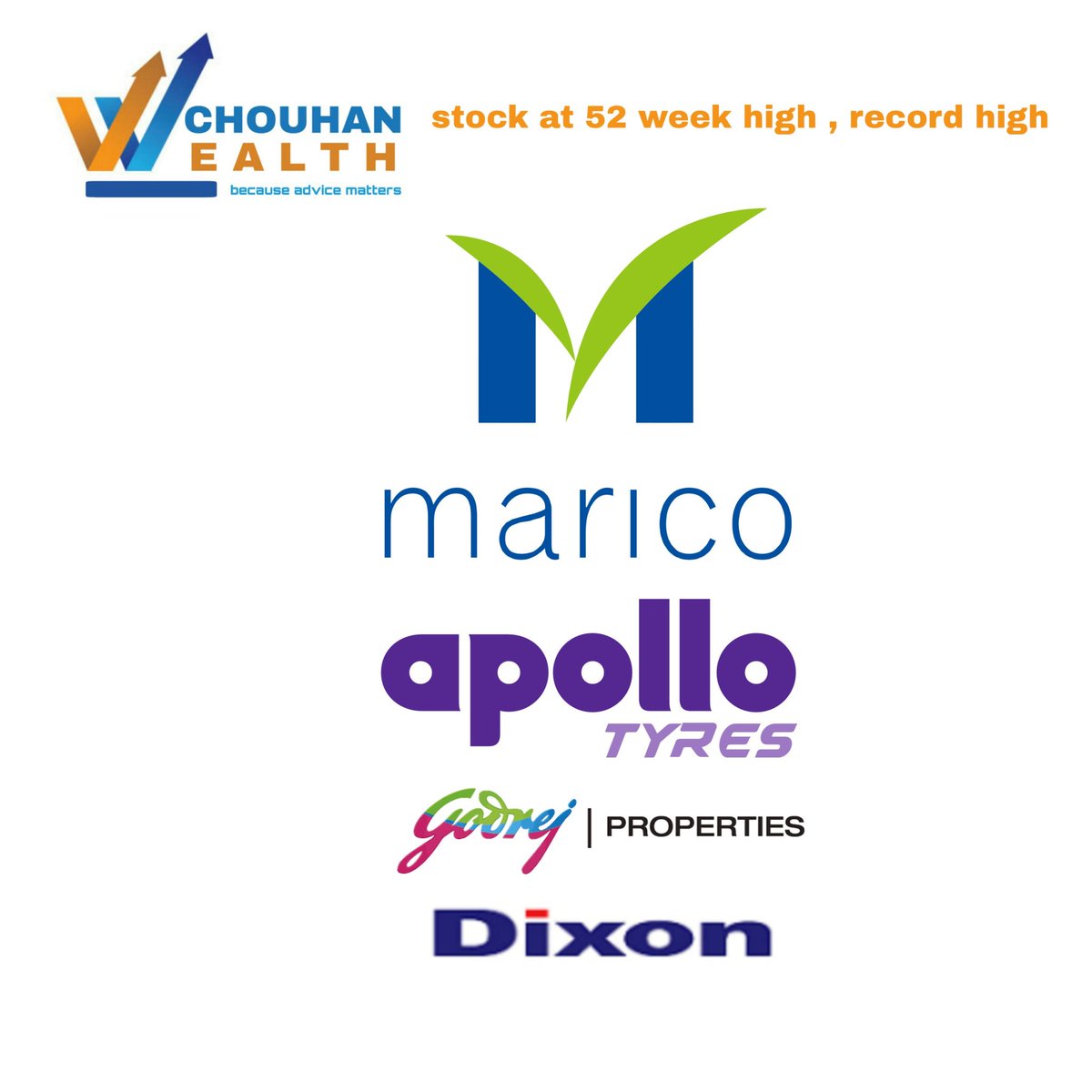 chouhanwealth's tweet photo. #banknifty #nifty #scalping #stocktowatch #breakout #breakdown #stocktobuy #intraday #priceaction #stocktopick #swingtrading #highstock
#marico #godrej #apollotyer
#dixon
to get free intraday service ..
https://t.co/joM1CGfinu https://t.co/vcbnZ8l1cE