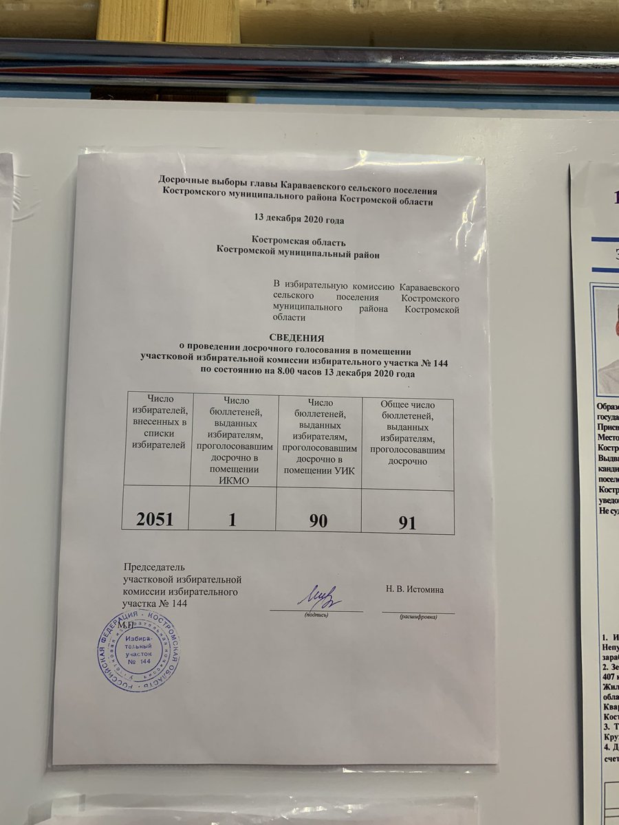 Сегодня наблюдаем в поселке #Караваево Костромской области. Здесь выбирают главу поселения. На УИК 144 в списках 2051 избиратель. Очень большая досрочка - 91 (4,4%). На выезд пока 8.