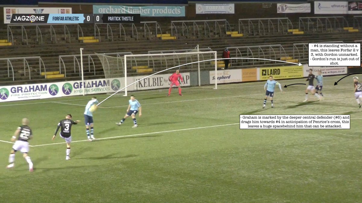 Graham attacks the cross dragging the Forfar #6 with him.[4/5]