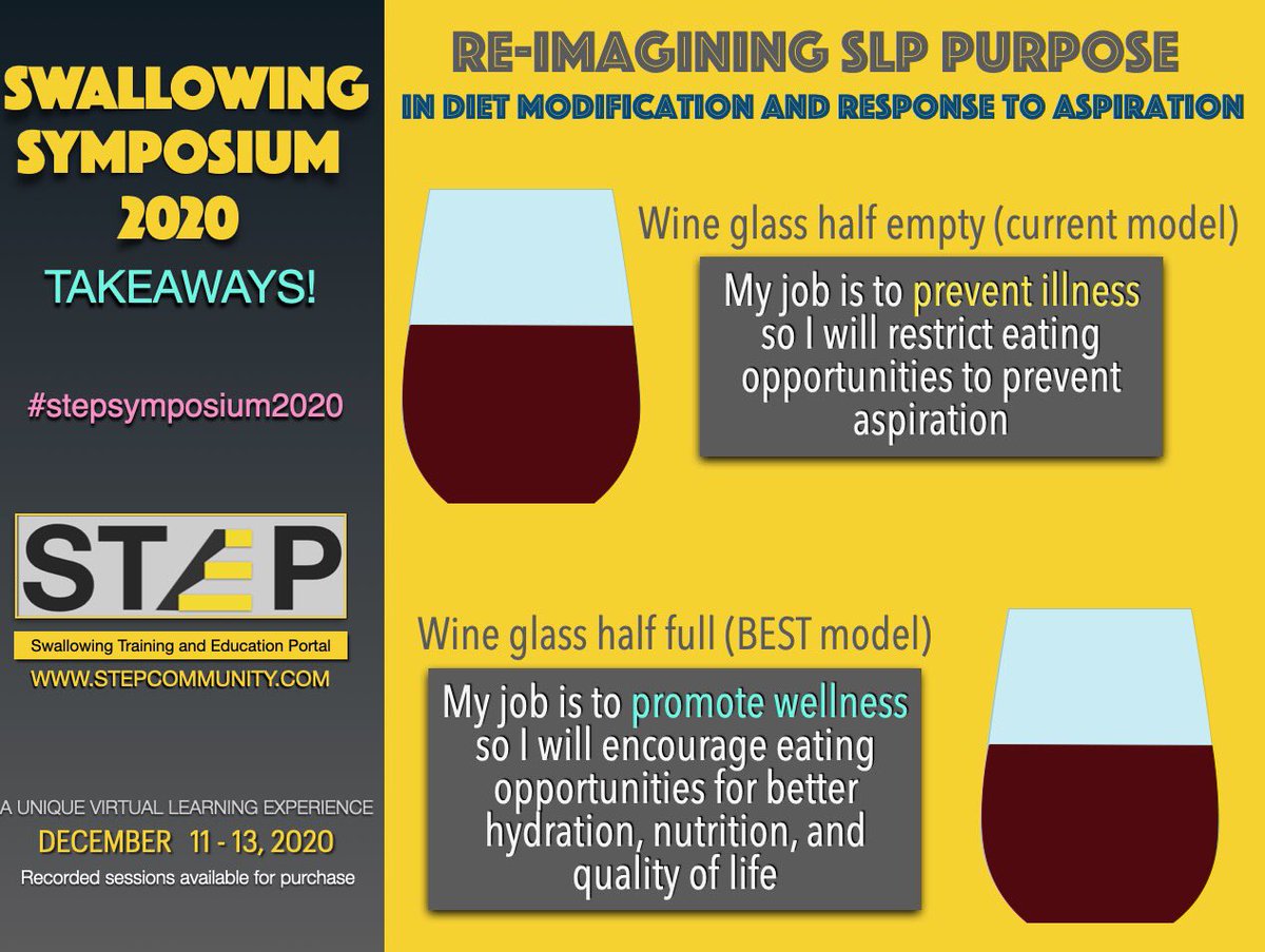Day Two is Through!
Thanks to the attendees who LIT UP the chat box in today's #stepsymposium2020 ... Great raw and open debate about the state of dysphagia management. My favorite talk is tomorrow (last talk) with a surprise ending!