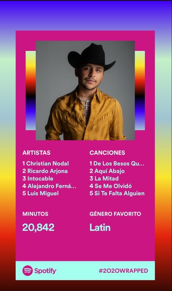 KARLARSR's tweet photo. @elnodal @Spotify Así las cosas en mi Spotify 🖤 https://t.co/dkCSm7fC8h