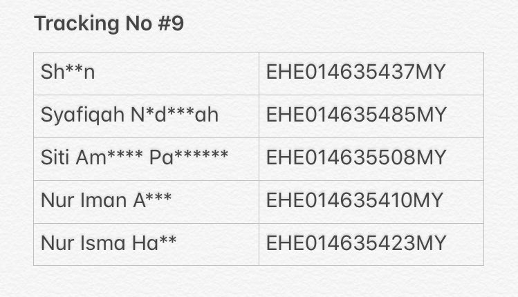ATINYSTORE_MY's tweet photo. ✨ #AtinyStoreMy_ST
Tracking number for pcs and official goods buyers ☺️ Again, we apologise for delaying the shipping process. Hope the items will arrive at your home safely❤️
(not including poc sets) https://t.co/SzP9kf2om8