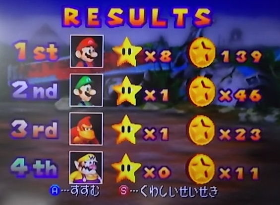 マリオパーティ2のtwitterイラスト検索結果