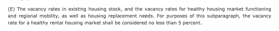 SB 828 actually says that “the vacancy rate for a healthy rental housing market shall be considered no less than 5 percent.” The bill does not define or limit the owner-occupied vacancy rate. Ultimately, HCD used an overall 5% vacancy rate for all units.