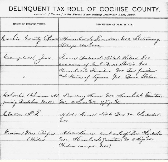 The Clantons, their ranch hands, associates were known as the "Cowboys", had a reputation for reckless behavior. They were accused of cattle rustling from across the U.S.–Mexican border, as well as other acts of banditry - such as stage coach robbery- and murder.