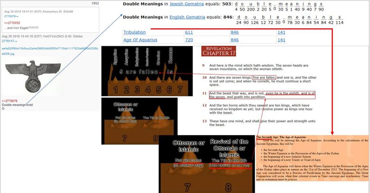 Munde-MondayBirth of a New AgeGuardians of TimeWinter Solstice https://twitter.com/LovesTheLight/status/1166474028351201284