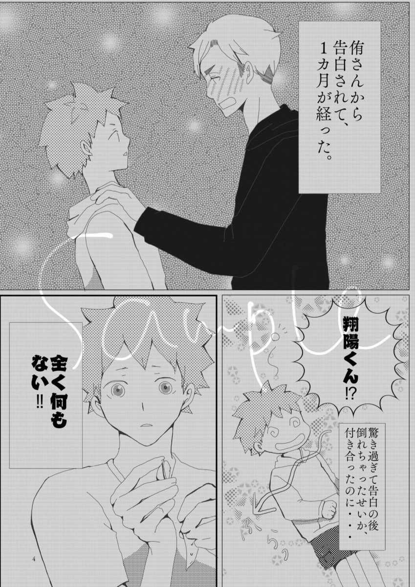 【あらすじ】
侑とお付き合いを始めた日向。なかなか先に進まないことに悩んだ日向がとった行動とは?ヌルいですが性描写ありますのでR18にさせて頂きます。 