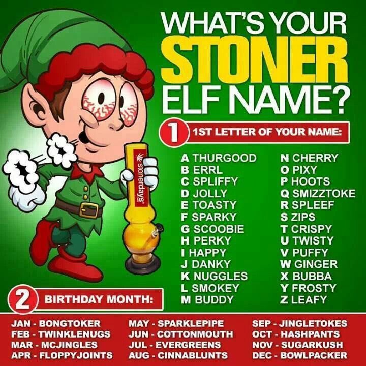 LetsGetLitApp's tweet photo. What’s your stoner elf name?
#letsgetlit #letsgetlitapp #medicalmarijuana #cannabis #cannabiscommunity #cannabisculture #cannabiscures #weedmemes #stoner #marijuana #marijuanacommunity #weedmeme #elf https://t.co/Y7n3wpTtNR