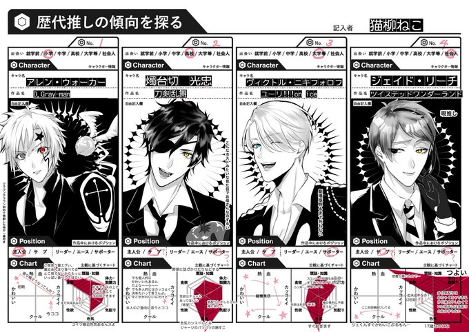 #歴代推しの傾向を探る 
全員に共通していえることは手袋が似合うのと顔がいいことかな!!好きだ〜〜〜〜〜〜〜〜………… 