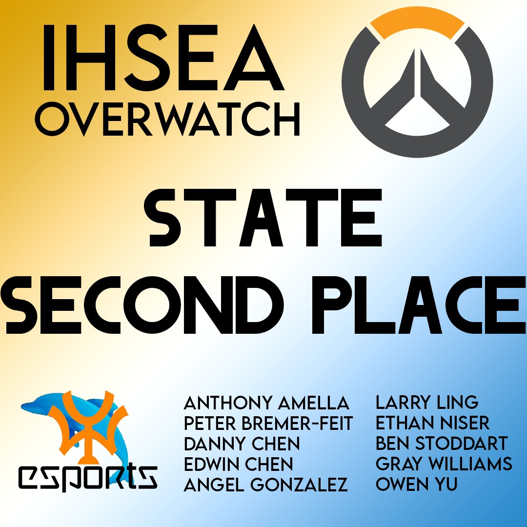 2nd place in the entire state