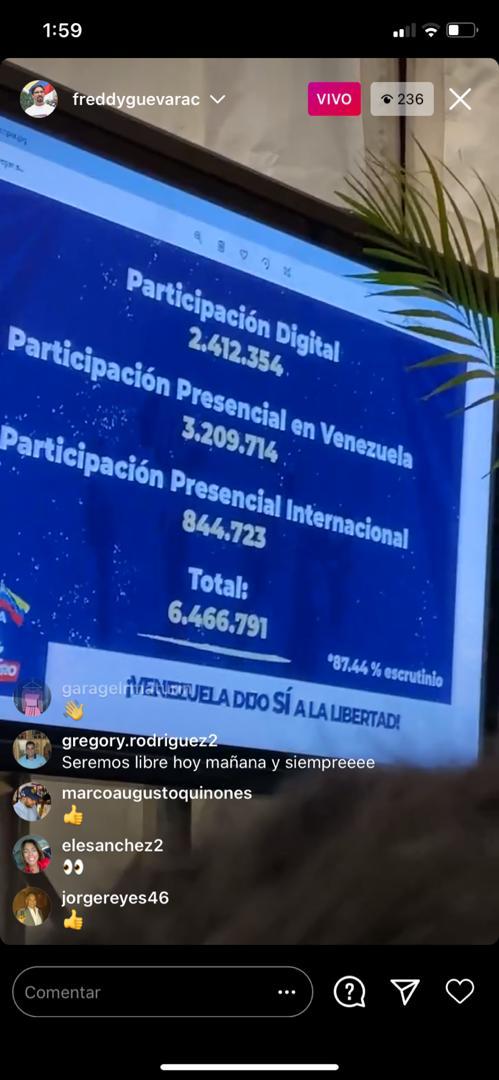 RennyPC's tweet photo. Símbolos, los símbolos también importan.
Hoy a pesar de tanto desasosiego y de tanto opositor lanzandole a la propia oposición, se completó una gran movilización, unión y respuesta masiva, como respuesta a la mamarrachada de la semana pasada. 
Súper destacable #ConsultaPopular https://t.co/C5Ex3pRMoK