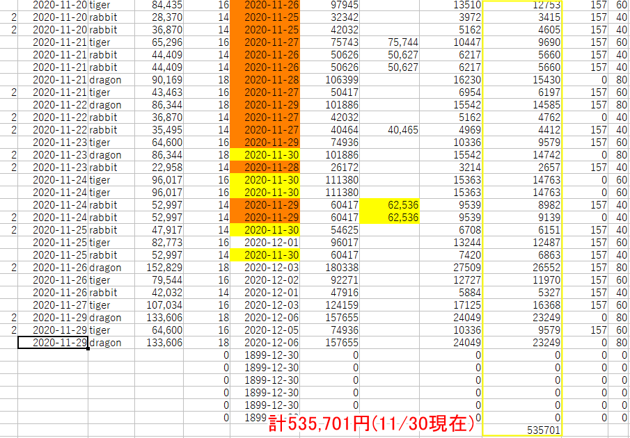 farmer_exicuci's tweet photo. ただの主婦なのに、一カ月で60万円稼げました😳😳
一日20分で、利率12～20％！

時間は無いけど、稼ぎたい人にオススメです。
※最低限、スマホが使える人に限ります
詳しいはじめ方マニュアルあります！（スレッドへ）

招待ID：nyanyanya
登録はhttps://t.co/1HMqUO4GPbから！ https://t.co/x0C3bby2F2