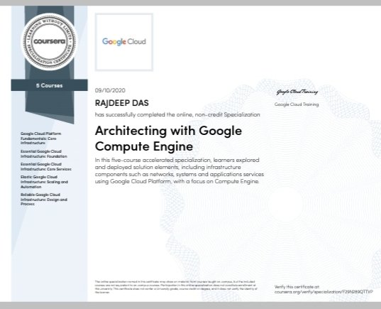 itsrajdeepdas's tweet photo. #Repost :
As suggested from #Google, Completed early the #GCPCoursera &amp; posted. 
Successfully earned the 
@GCPcloud Architecting Compute Engine Specialization on @coursera

#security  #GoogleCloudNext 
#googlecloud #CloudComputing #100DaysOfCode #developer https://t.co/ZoX0c3BYrd