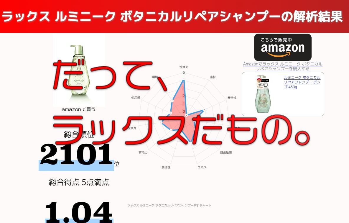 公式 シャンプー解析ドットコム だって ラックスだもの 新着 ラックス ルミニーク ボタニカルリペアシャンプーの解析結果 シャンプー解析ドットコム T Co Rjgxrhwksl 公式 シャンプー解析ドットコム だって ラックスだもの 新着 ラックス ルミニーク ボタニカルリペアシャンプーの解析結果 シャンプー解析ドットコム T Co Rjgxrhwksl