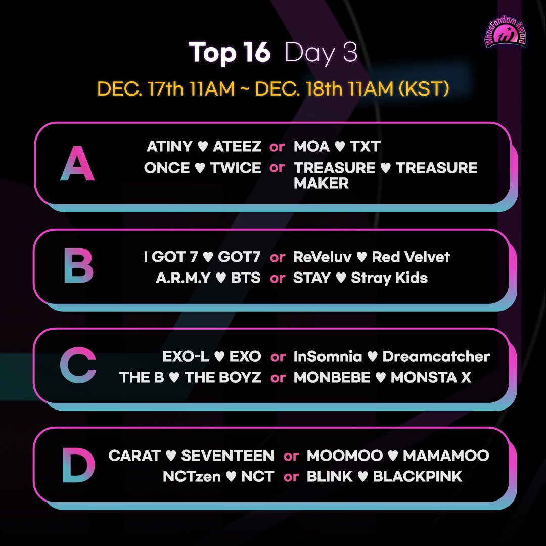 제30회 #서울가요대상 🏆#후즈팬덤상🏆

📌Top 16 투표 일정

여러분은 어느 조에 있나요?🤔
🤔Which group are you in?

🔽일정을 확인하고 미리 준비하세요!🔽
🔽Check the schedule &amp; get ready!🔽
KO whosfan.page.link/3UNx
EN whosfan.page.link/61qD 
ES whosfan.page.link/UCpc