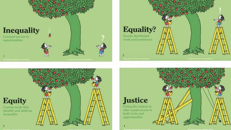 AmitAgarwal's tweet photo. Had an engaging discussion with my daughter on the nuances of equality, equity and justice. 
We found the image below particularly helpful. So much to do but very optimistic as the next generation leads us. https://t.co/yoENstAs70