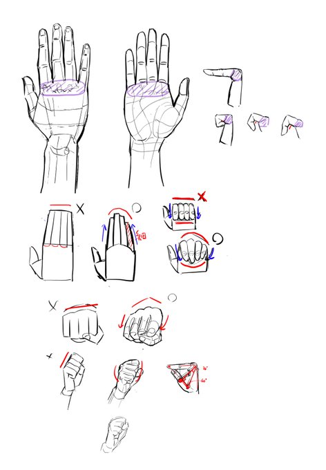 ペン入れのときにどうにも手を描くのに時間かかるので勉強中 