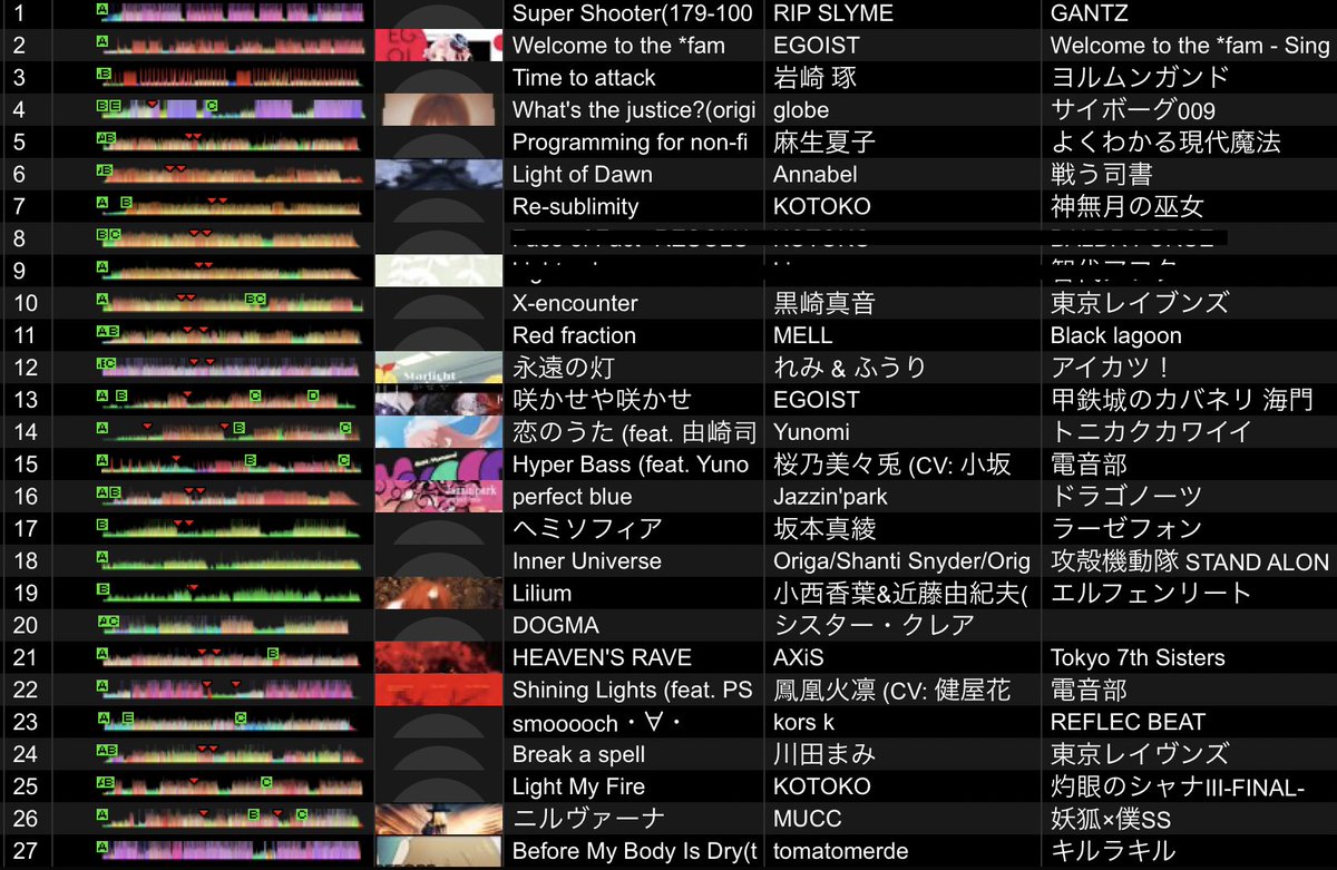 かっこいいアニソンがかかる