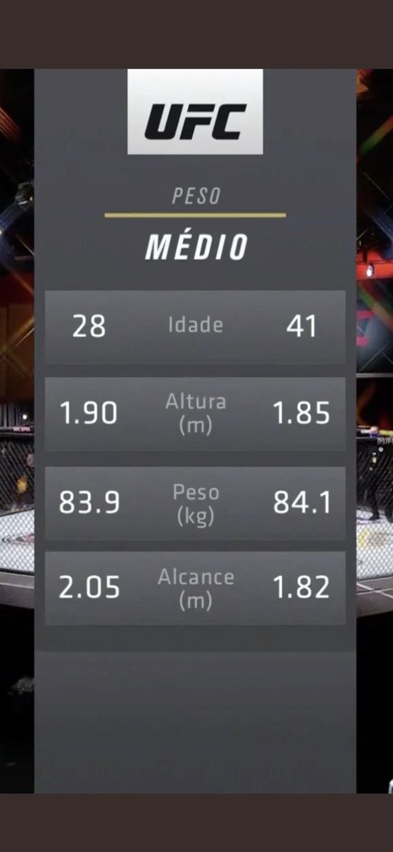 Mais um triste degrau! #DeivesonNoCombate  Mais uma estrela do Brasil perdendo pra um novato... @UFC