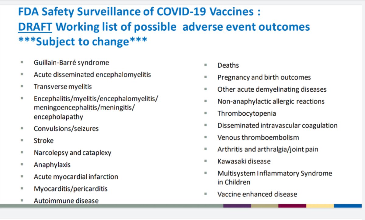 peteguhl's tweet photo. Before you let anyone inject you with a vaccine for a virus with survival rate of 99.9975% for most Americans.. ask about the current FDA side effects.. 
This is from the FDA as of tonight. https://t.co/DDrndvV3KB