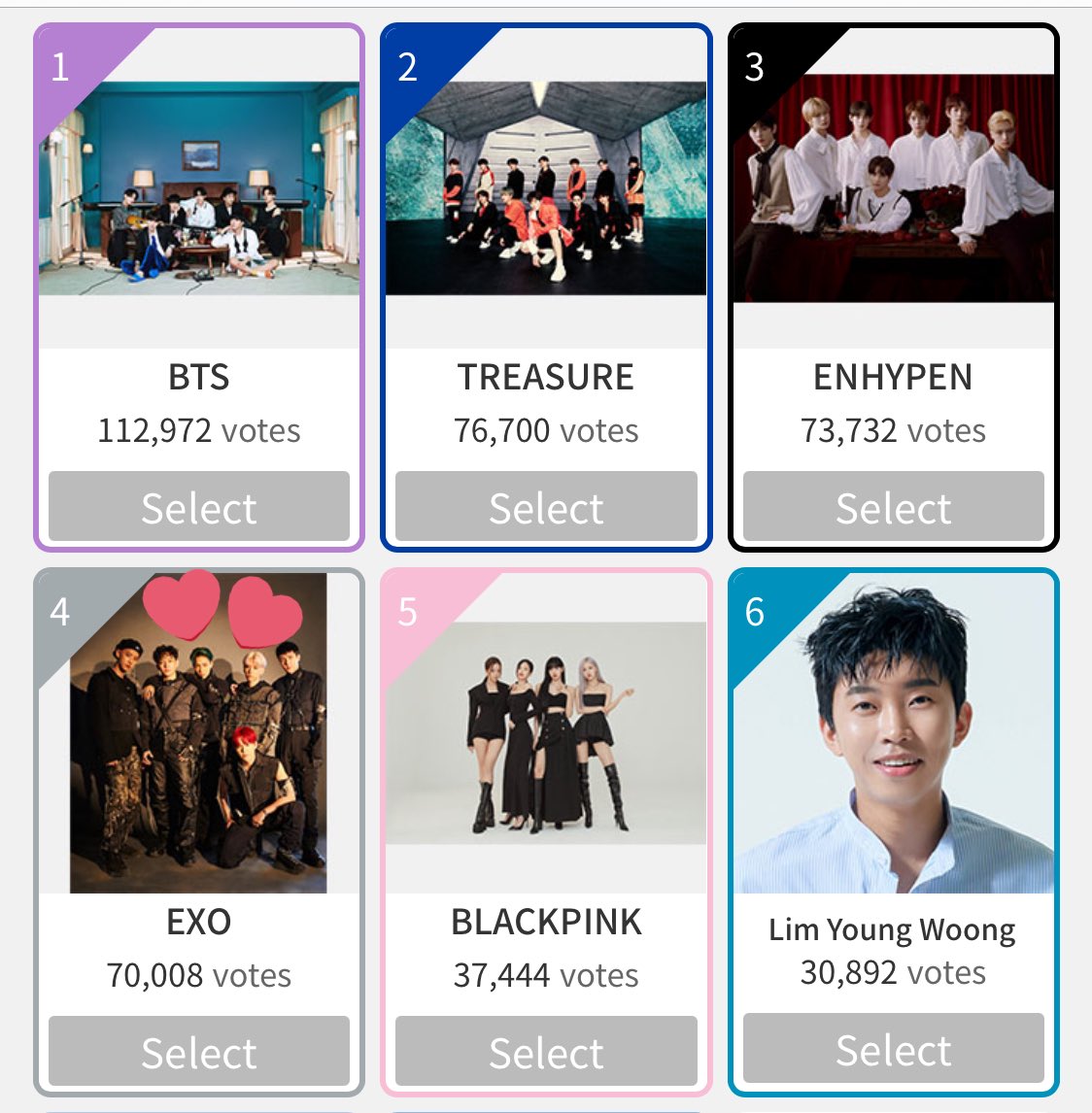 EXOfanbase_Int's tweet photo. 🏆35th Golden Disc Awards🏆

▪️Most Popular Artist Award (China only)
#EXO – 1st
B – 2nd

▪️Most Popular Artist Award (Global)
B – 1st
T- 2nd
E - 3rd
#EXO - 4th 🚨🚨

EXO-L, please use all your SNS accounts and vote for EXO!

Global: https://t.co/xvyKklw3tn

#엑소 @weareoneEXO https://t.co/p6wClOTWR3