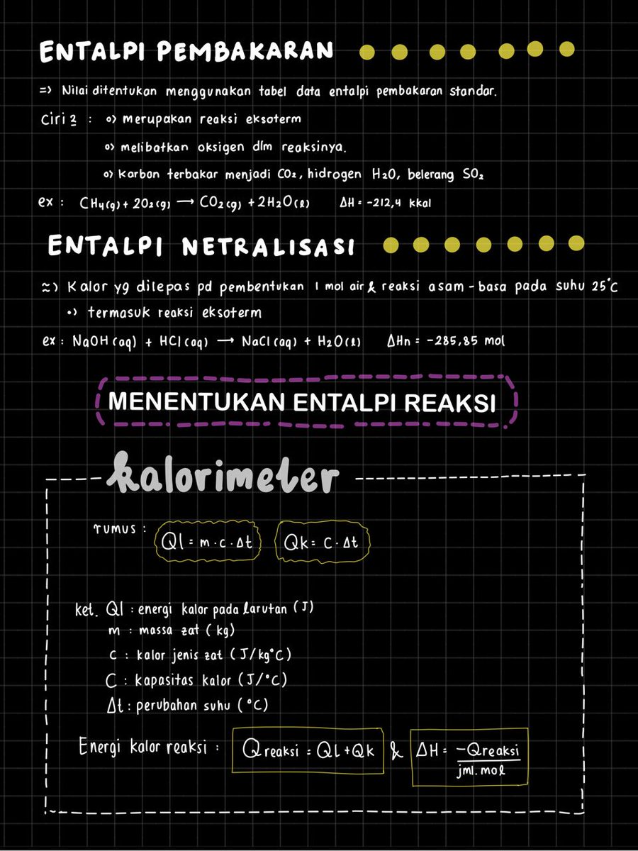 blvinyou's tweet photo. ⚗️ catatan termokimia  ⚗️ https://t.co/1VWAasS4MC