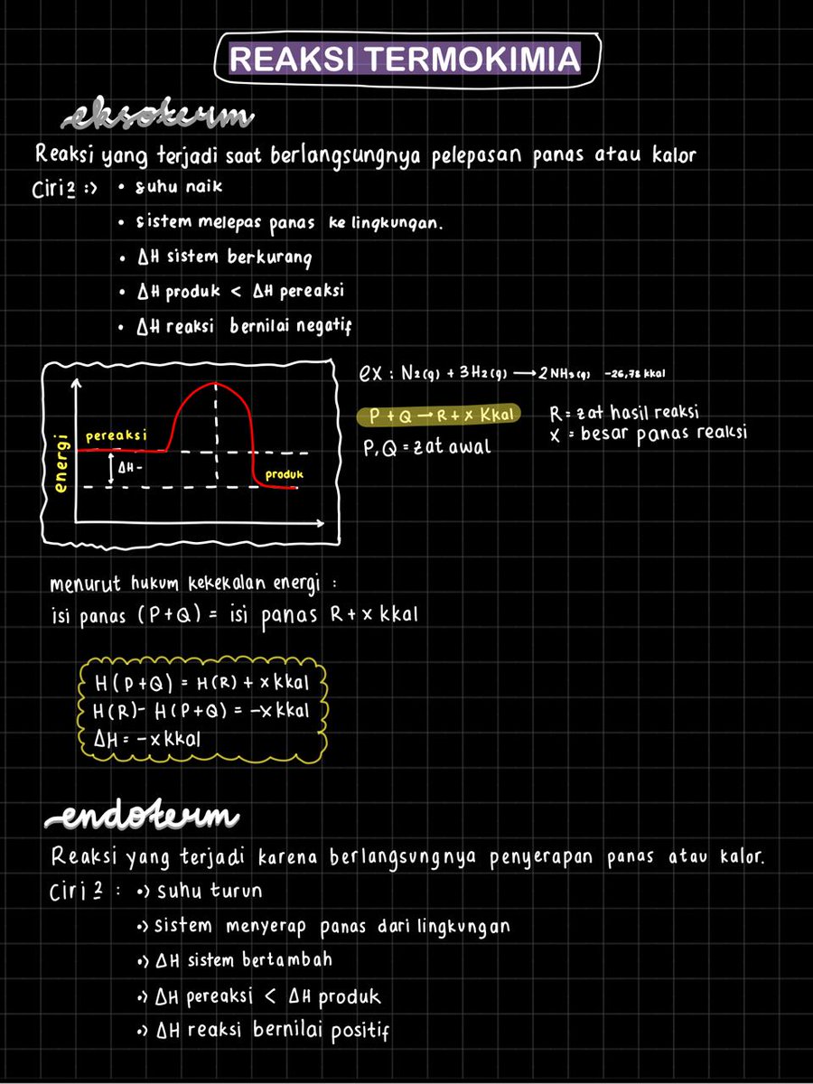 blvinyou's tweet photo. ⚗️ catatan termokimia  ⚗️ https://t.co/1VWAasS4MC