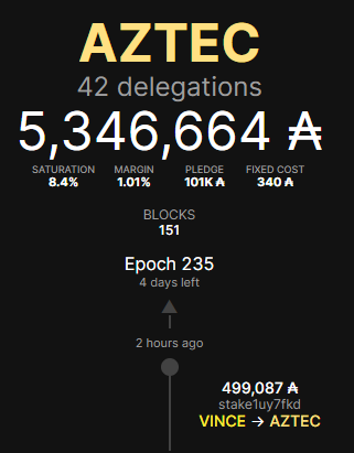 AztecStaking's tweet photo. BIENVENIDO! Welcome to the #AZTEC Clan! Thank you for your vote of confidence. Please note your stake will be active 2 epochs from now. πππ΄π΄π΄
#StakeSmallPools #staking $ADA #Cardano #VamosPorElNumeroUno https://t.co/Ho0IKfb4ym