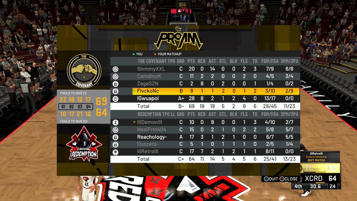 FinalWarning2k's tweet photo. GGs to @REDEMPTI0N2K as we move onto the final 4 of @TPOLeague Playoffs 🔥 

PG: @Slvmmyy 
SG: @CamdinoK 
SF: @FLVCKONC 
PF: @ZagaSZN 
C: @lGwuapol 

@GsTaR____ @TexasStarrr_ @Big_Brudda_PURP @RankEm_ https://t.co/CsfVRep02V