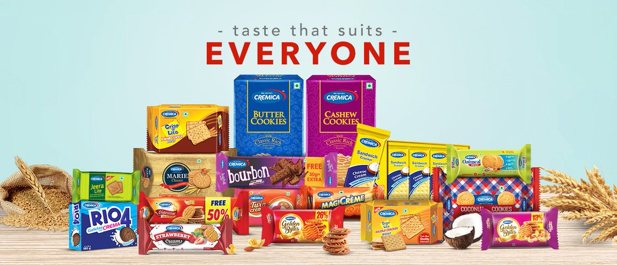 13) Fast forward to 2020Today, Cremica reports north of ₹700 crores in revenues each year.They're supplying to the most envious global brands, and manufacture notable products like Oreos, Sunfeast — in addition to a diverse portfolio of self branded products