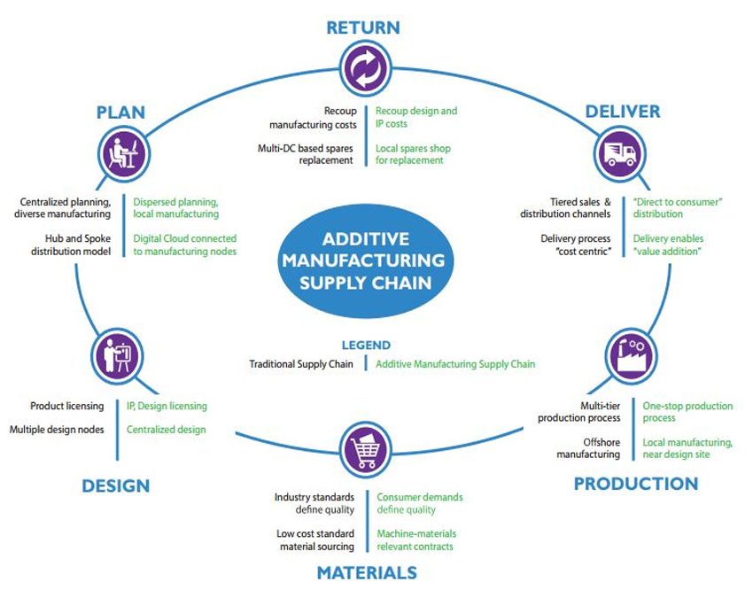 Croft AM tweet media