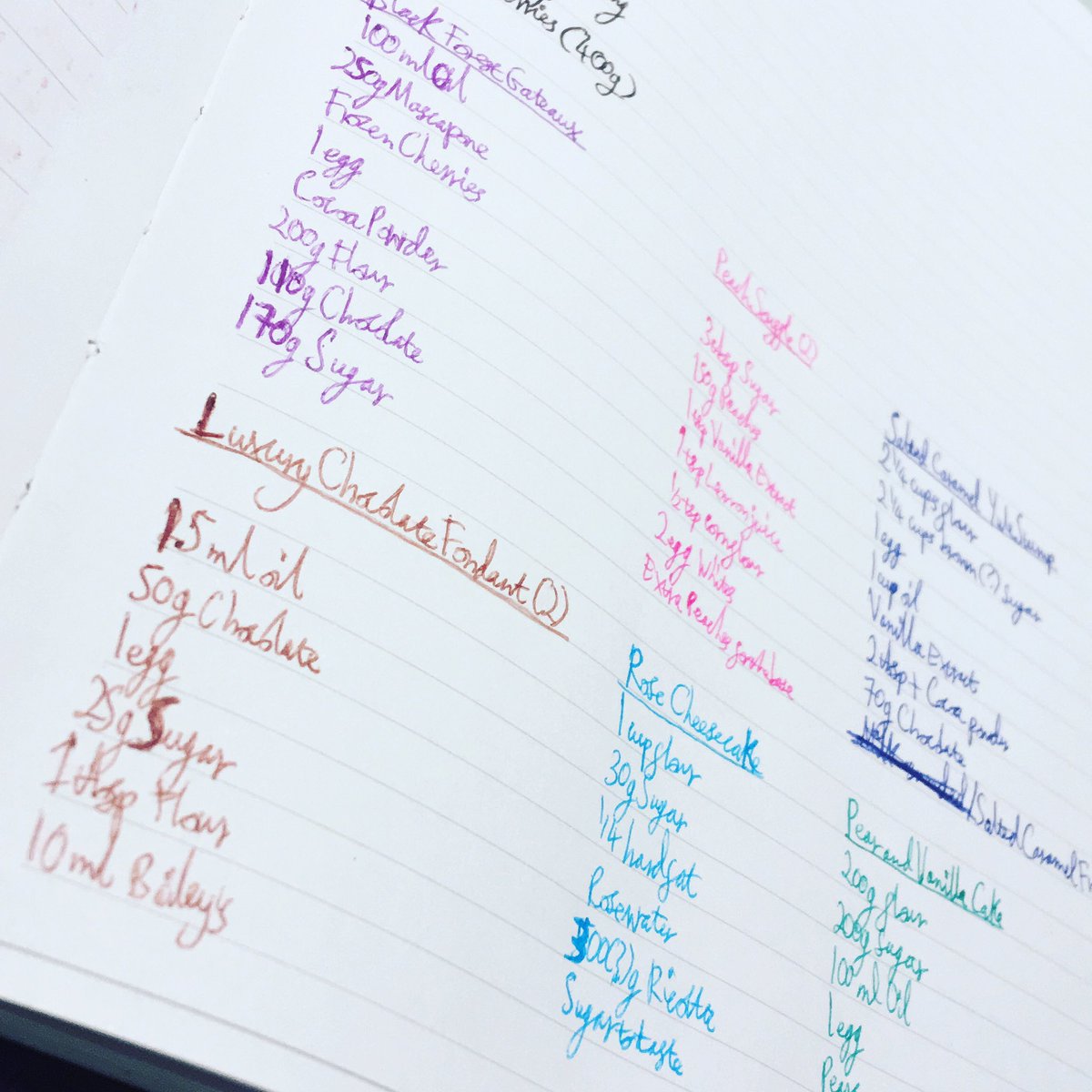 JadeBlack21's tweet photo. Xmas dessert list :) Made Peach Souffles last night and forgot to take a picture, but I can tell you they were good.
.
#christmas #dessert #technical #soufflΓ© #peaches #cakes #chocolate #alcohol #xmas #bakinglist https://t.co/KYoHfKWd6p
