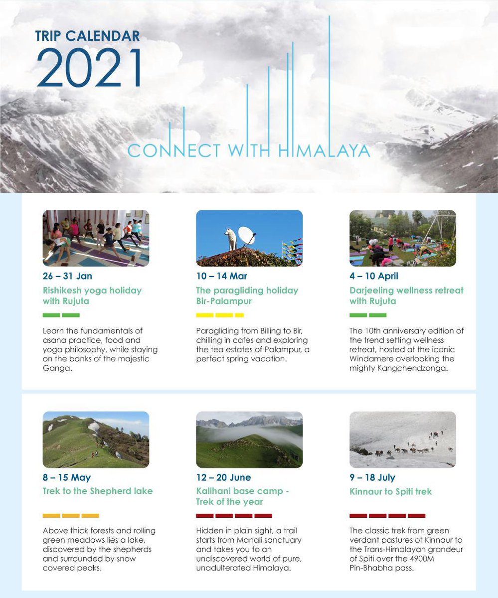 Trekking 1 Juli 2021 Gaurav Punj On Twitter The 2021 Trip Calendar Is Now Out There Are Treks Theme Holidays And Retreats With Rujutadiwekar Details Here Https T Co 5trwtil9b0 Himalaya Trekking Connectwithhimalaya Https T Co Qsaoesbmx4