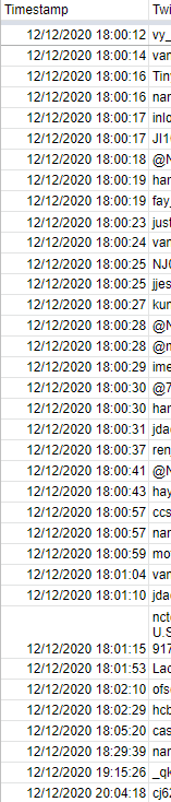 Time stamps as requested!!