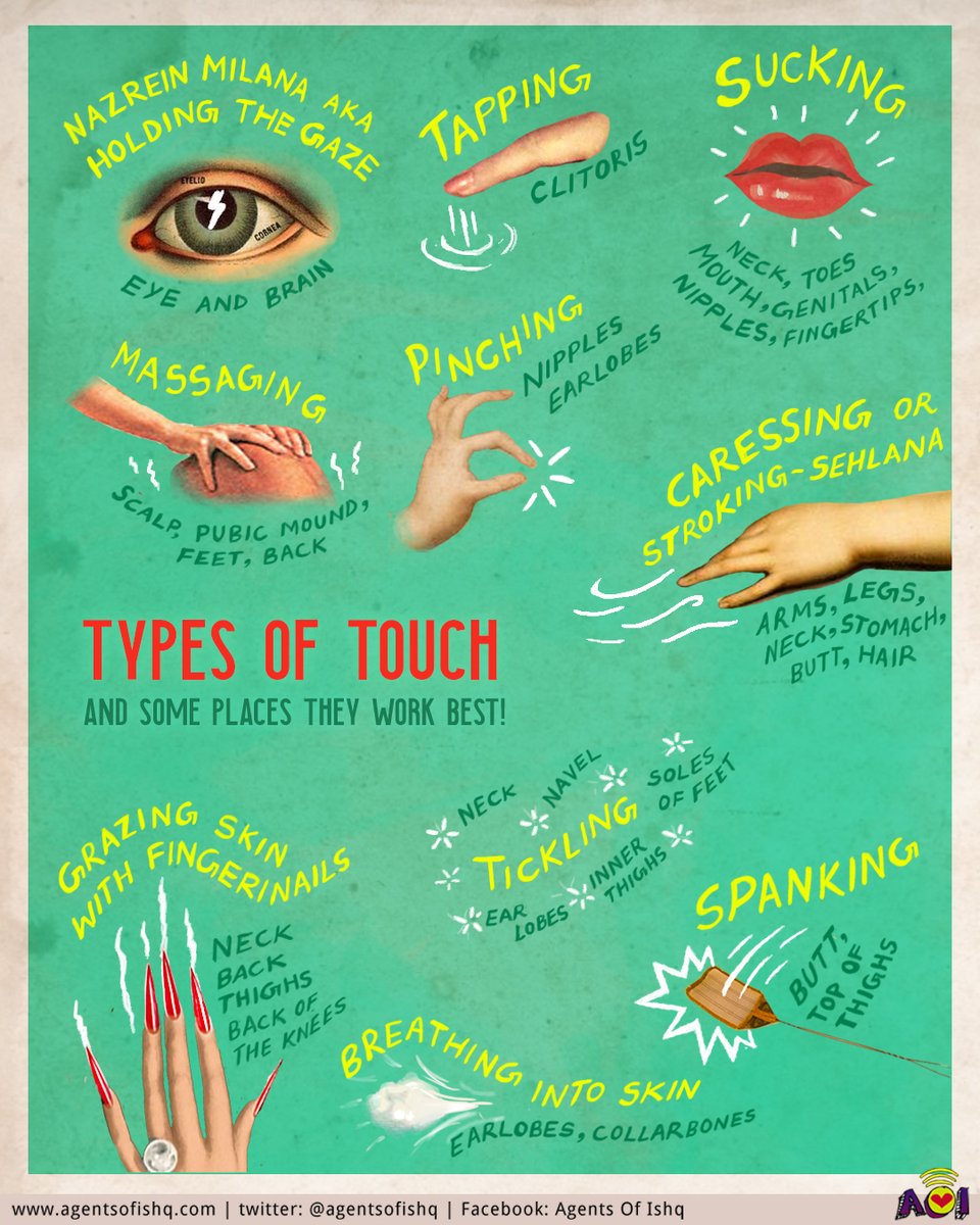 What’s one sweet conspiracy of #ErogenousZones? Each person has many and each zone’s sensitivity may vary! So here’s a match-the-following funda of sexy types of touch and areas of the body! #ThatsErogenous #TypesOfTouch