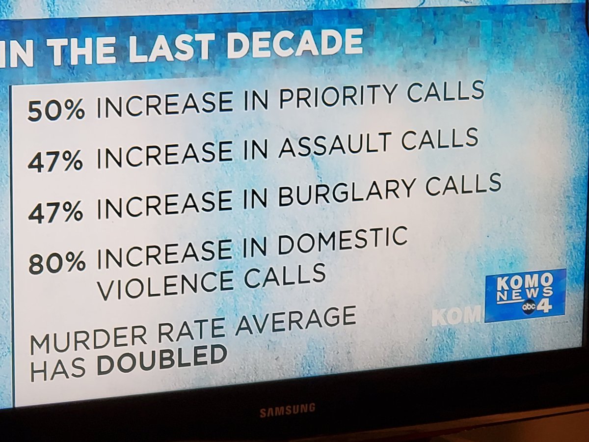 This is over 10 years, Johnson says.