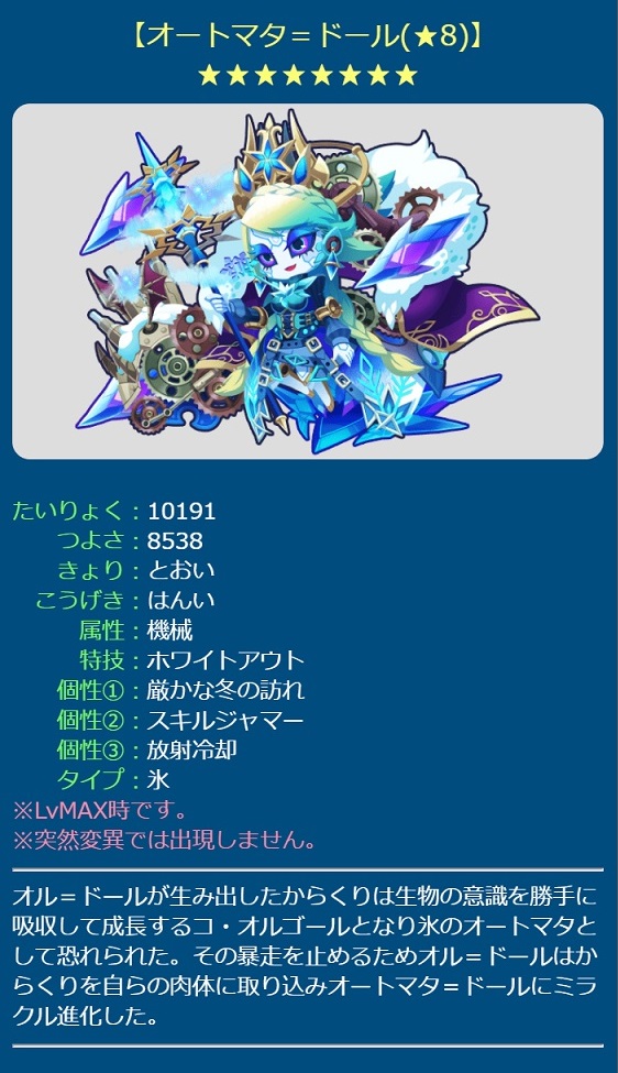 エイリアンのたまご エリたま 公式 クリスマスイベント限定エイリアンが登場 カッチン星の貴族の女の子 氷の子爵が登場 ７ オル ドール そして ８ オートマタ ドール からくりカラクリからくり ٩ ᐛ و エリたま オル ドール オートマタ