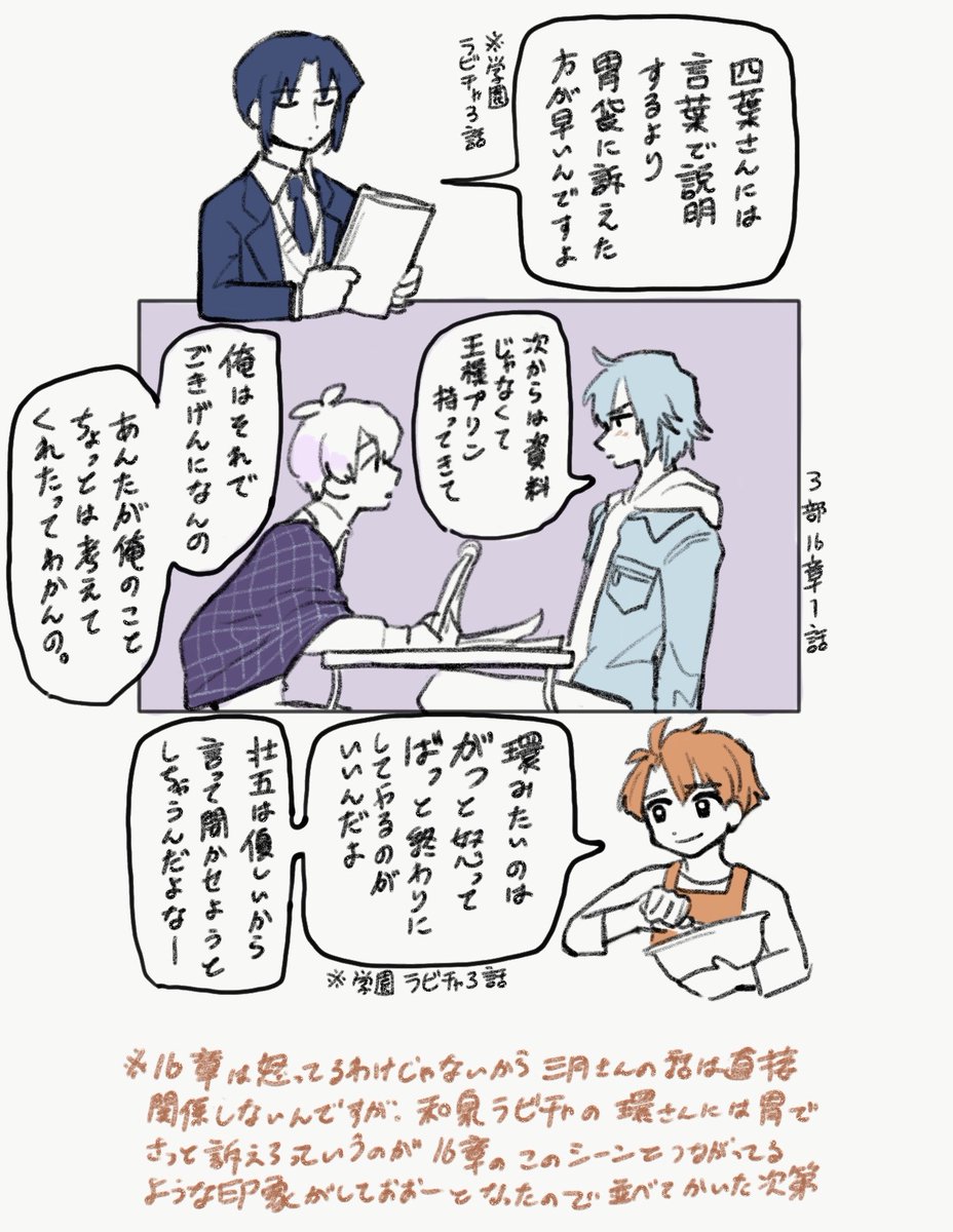 和泉兄弟の環さんの説得方法解釈と、3部で言語化できるようになってる環さんの図(かなり示唆的で語弊ある書き方してしまった)  感じてください 
