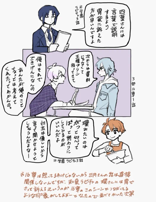和泉兄弟の環さんの説得方法解釈と、3部で言語化できるようになってる環さんの図(かなり示唆的で語弊ある書き方してしまった)  感じてください 