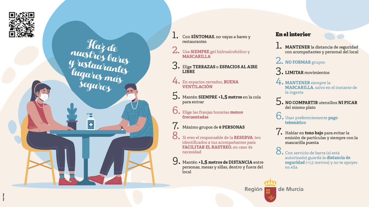 Murciasalud's tweet photo. #BuenosDías

Reduce el nº de personas con las que quedas y prioriza aire libre/ terrazas
Guarda la distancia y evita sitios concurridos
Retira la #mascarilla justo en el momento de comer/ beber
Evita compartir utensilios y picar del mismo plato que otros comensales

#MurciaSalud https://t.co/pgnuEyZhIq