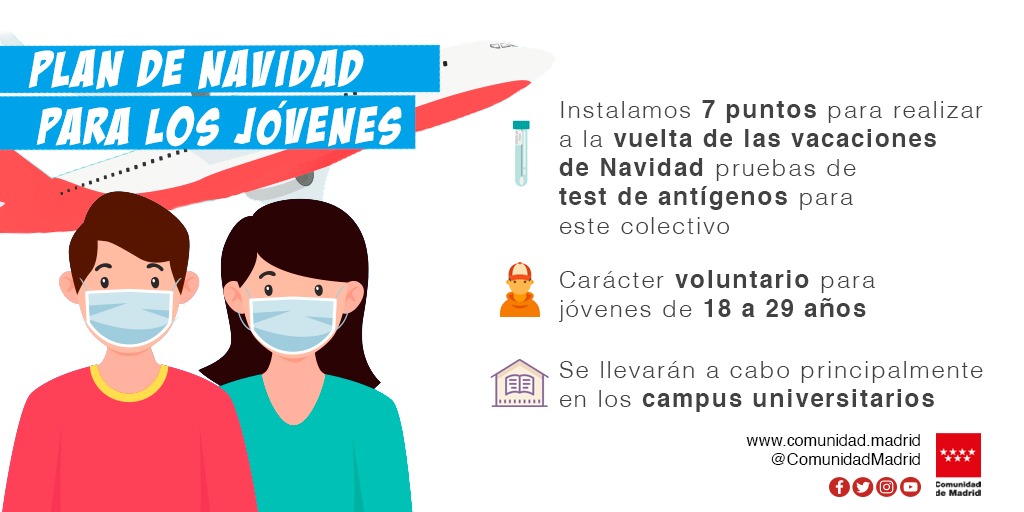 AytoFuenlabrada's tweet photo. La @ComunidadMadrid instalará siete puntos de test de antigénicos para jóvenes a la vuelta de Navidad, como medida para frenar la expansión del COVID-19
➡ Con carácter voluntario a aquellos de 18 a 29 años.
➡ Se realizarán principalmente en los campus universitarios. https://t.co/jUPdQOhnJe