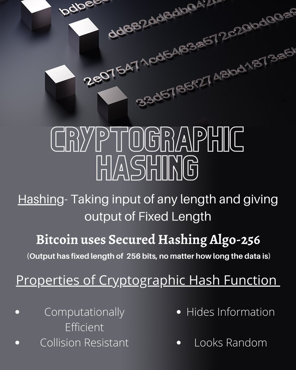 IamIshaanGoyal's tweet photo. Here's some more info about Cryptographic Hashing as mentioned in the previous post. Will be discussing about the properties of the same in future. 
#WazirXwarriors #IndiaWantsCrypto  #crypto #Fintech  #Blockchain https://t.co/CPMjnozxiK
