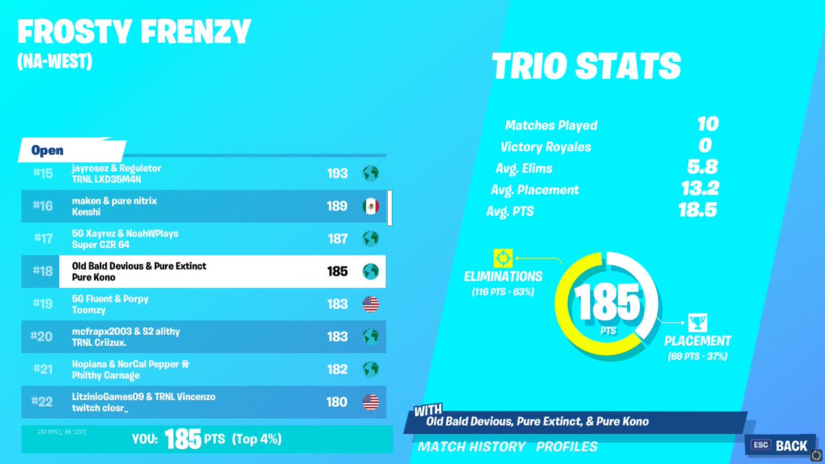Deviousfn's tweet image. Caught another little $400 each 💰🥶 @konofnbr @HzExtinct1