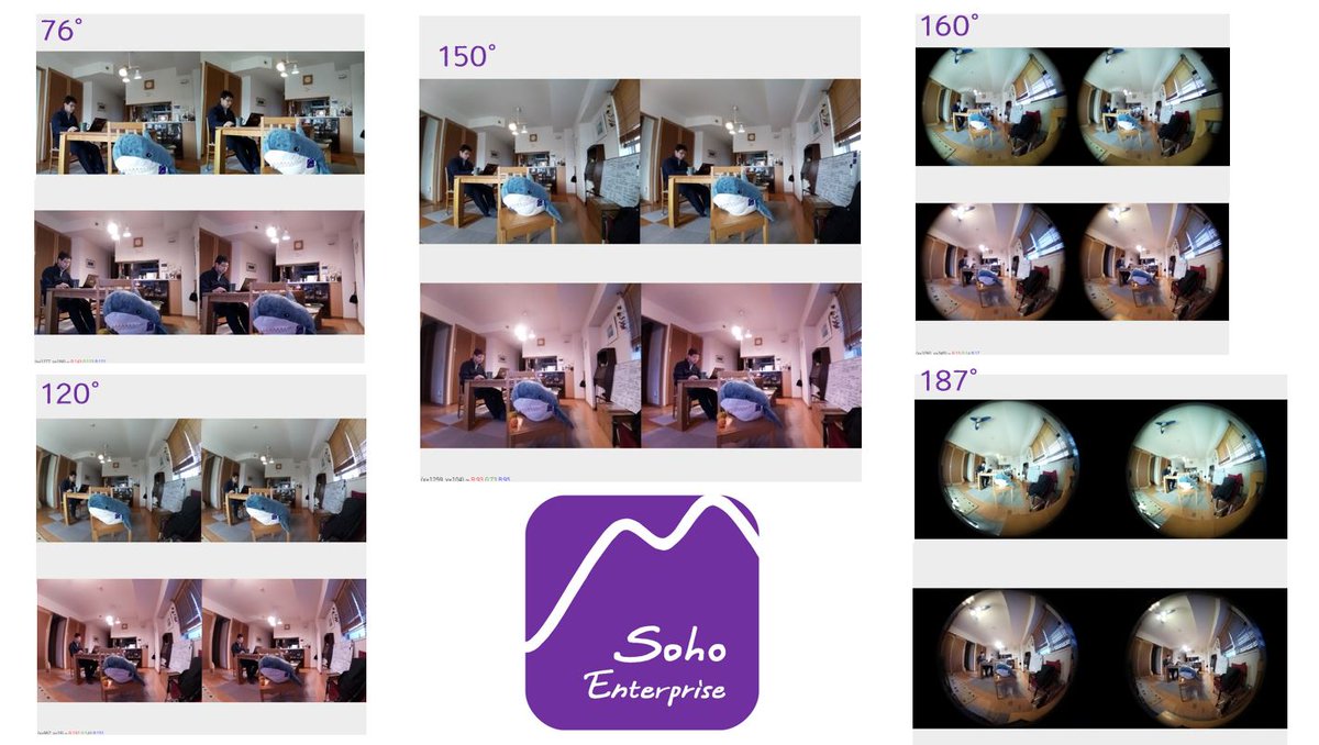 ltd_soho's tweet photo. Five FoV variation of SE219 lens modules. Raspi Camera V2.1 compatible, multiple-camera synchronize-able by xvs input. https://t.co/xXo5DlMVLG #raspberrypi #StereoPi https://t.co/KbTnpsVcDY