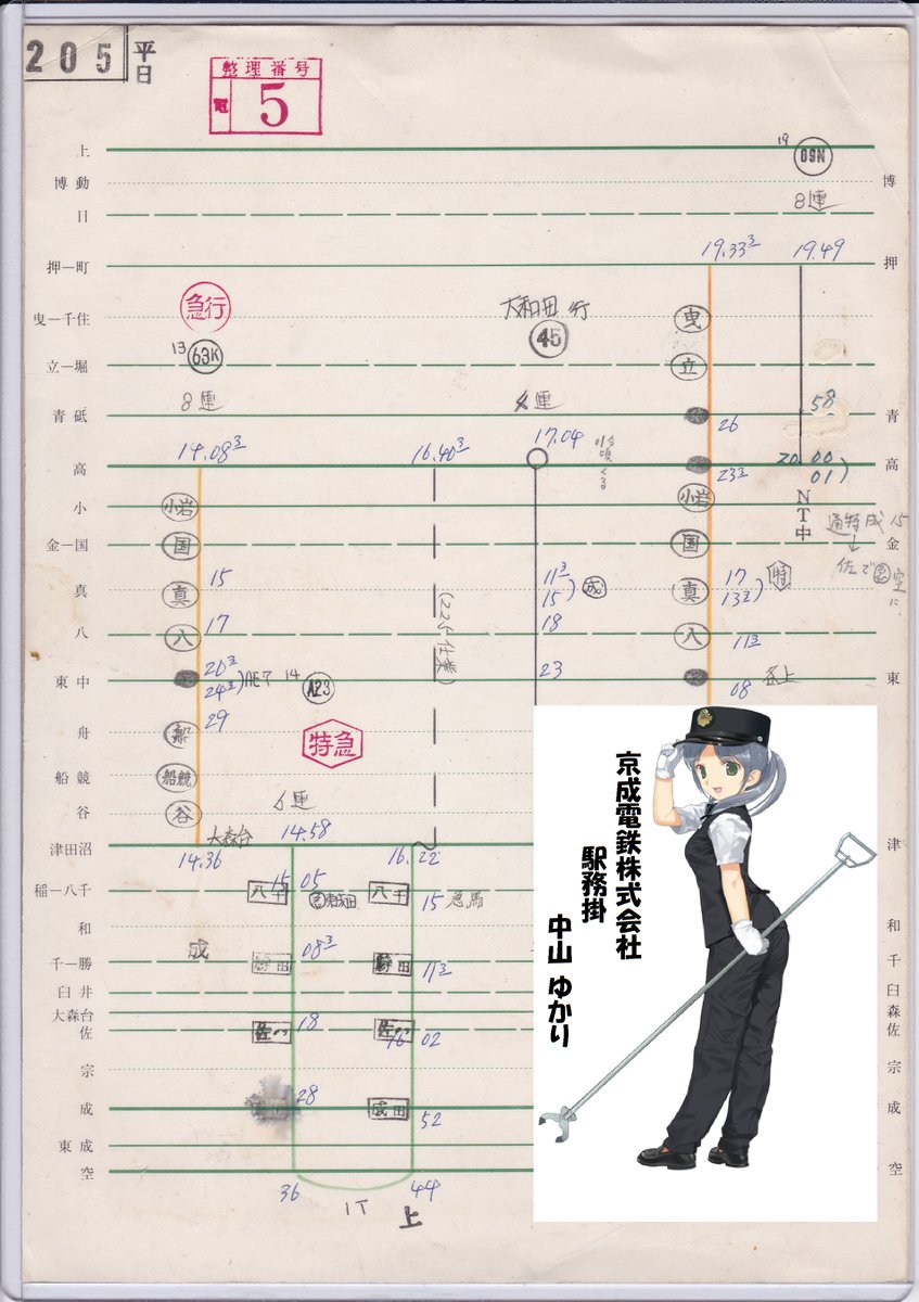 これが元の素材である京成スタフ［仕業・行路表］。 ＃京成電鉄 #京成