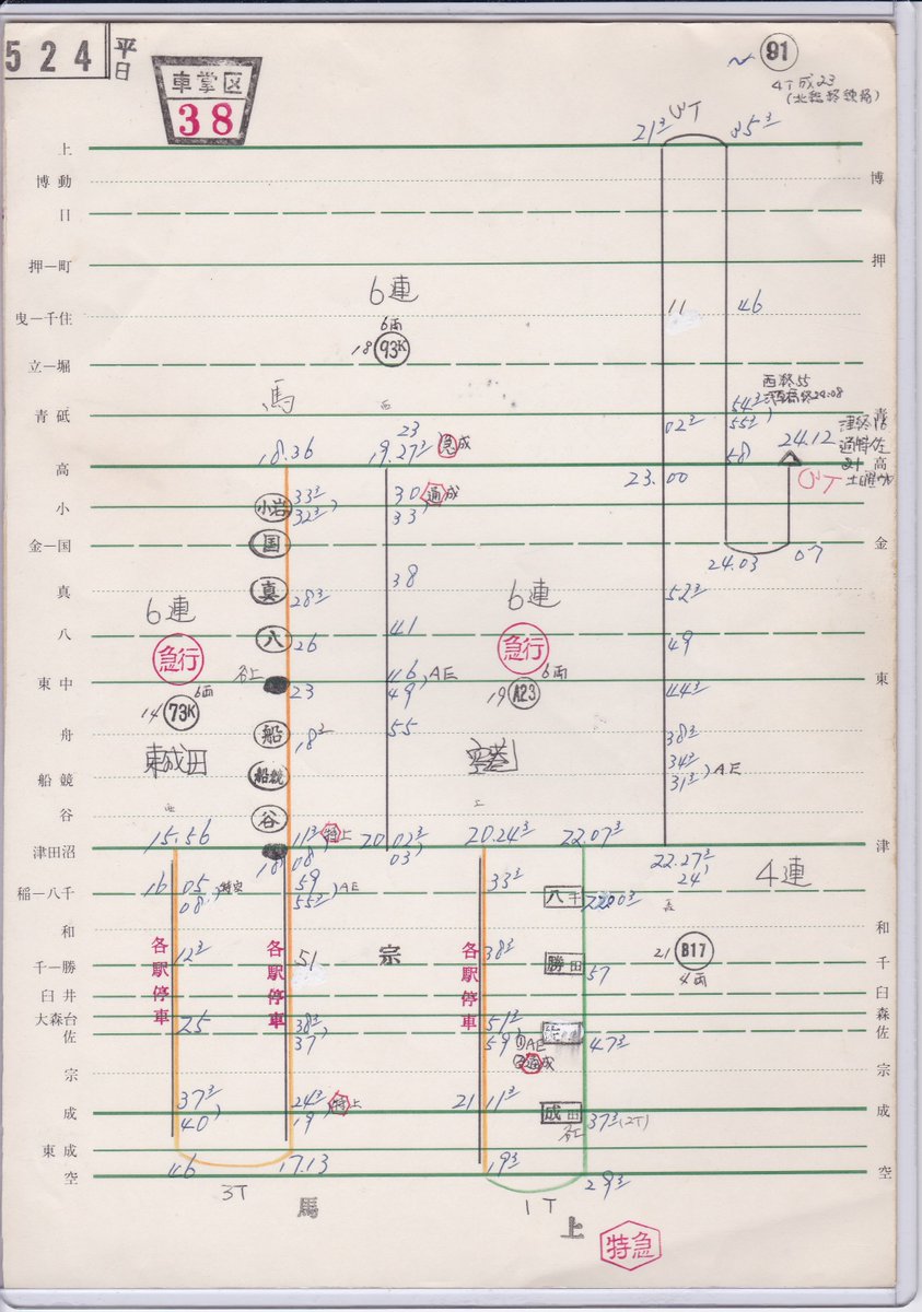 これが元の素材である京成スタフ［仕業・行路表］。 ＃京成電鉄 #京成