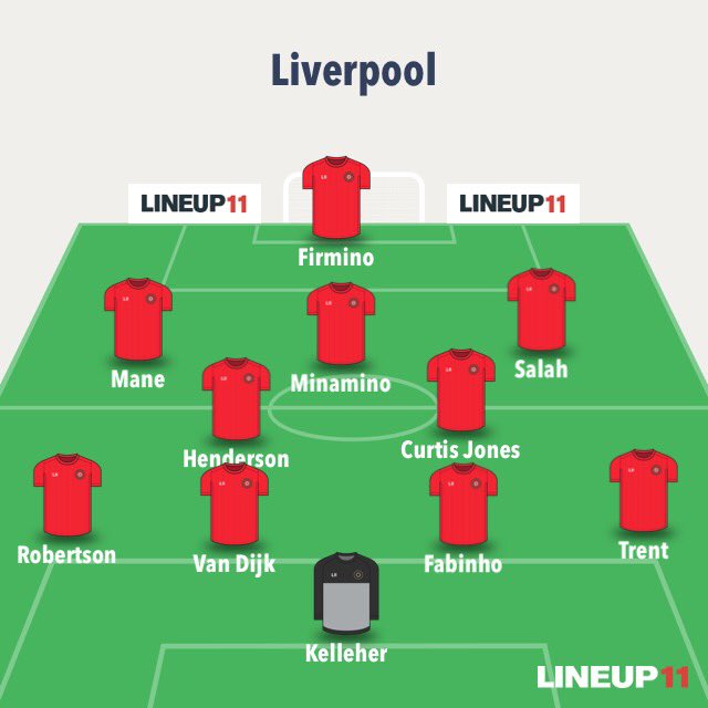 A 4-2-3-1 formation not only suits Minamino but when the players are rested and Trent and Robbo etc can come in, Reece James will continue to perform his crucial role and only success can come from this.
